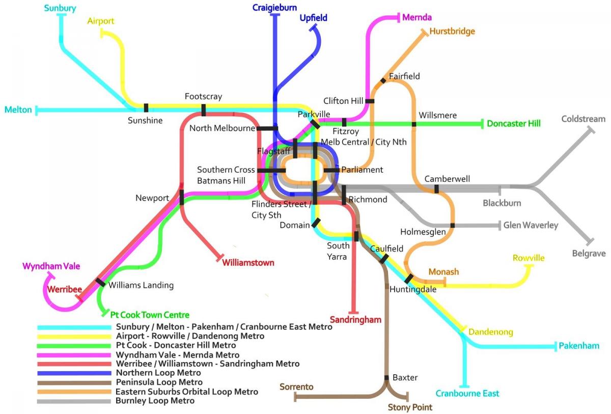 metro -, tren mapa Unibertsitatea