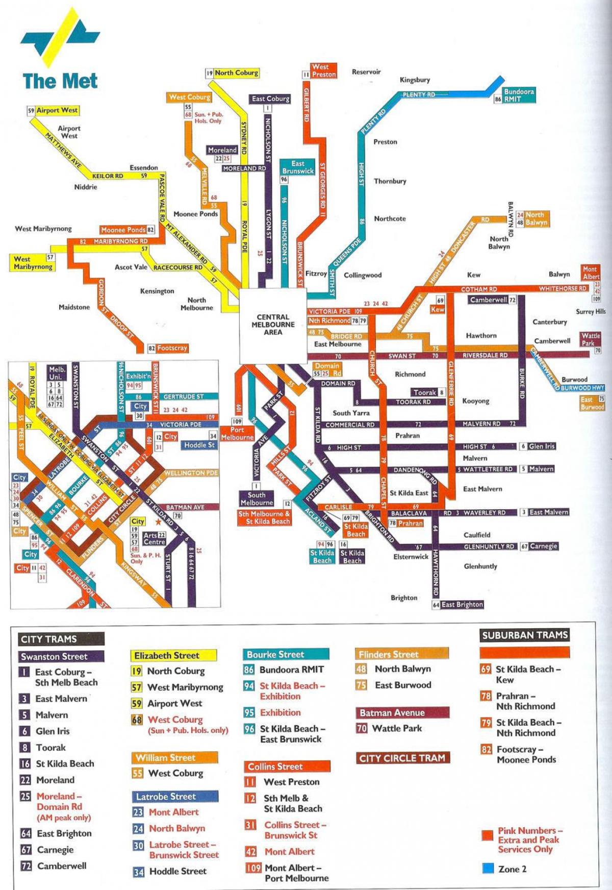 Melbourne garraio publikoaren mapa
