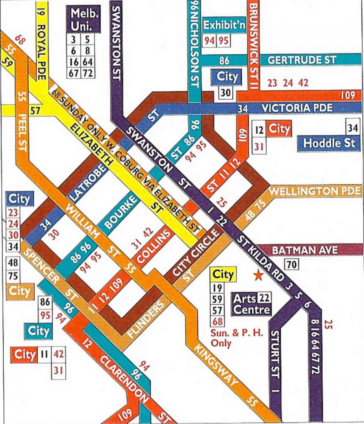 Melbourne cbd tranbia mapa